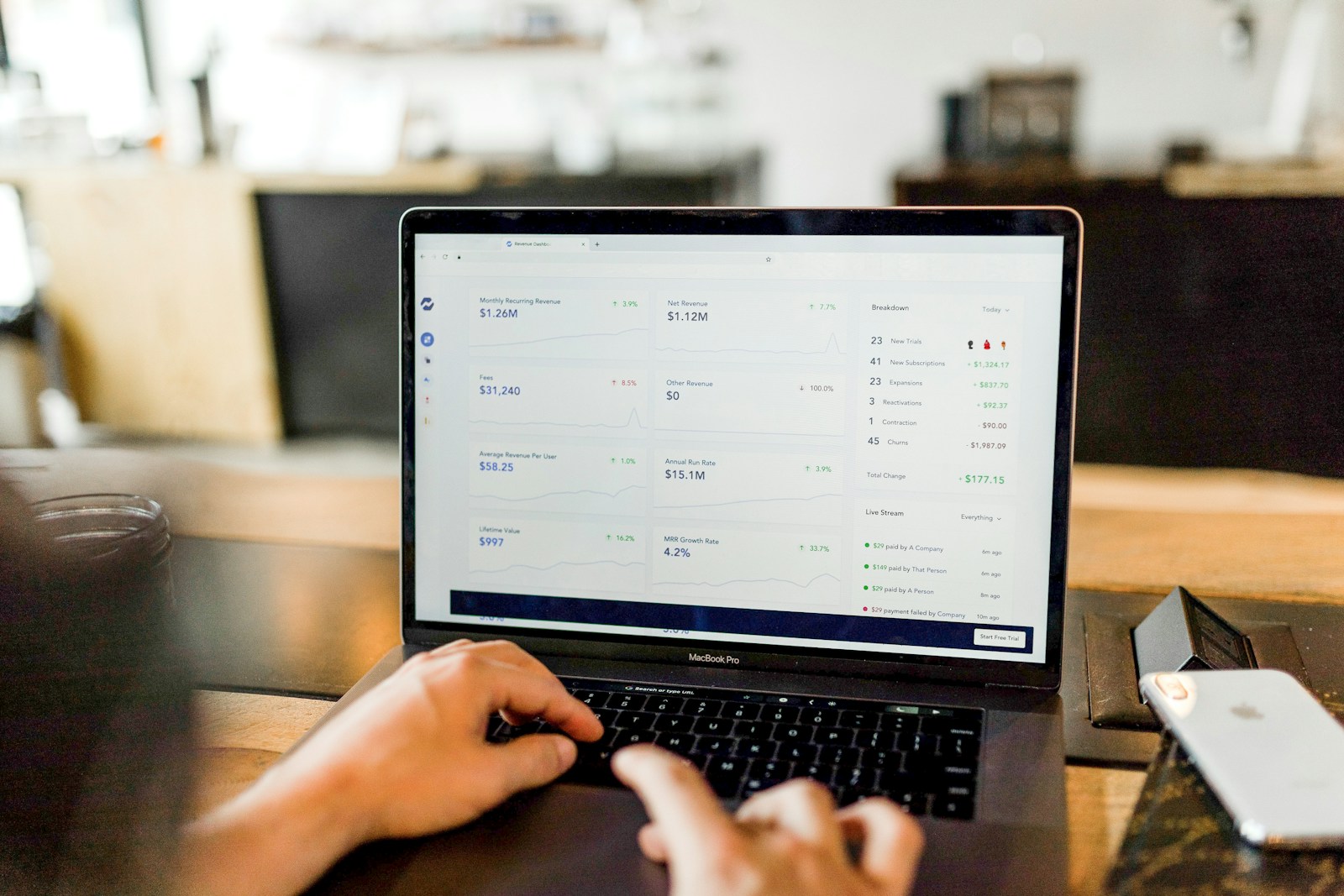 Make Money With Online Sales