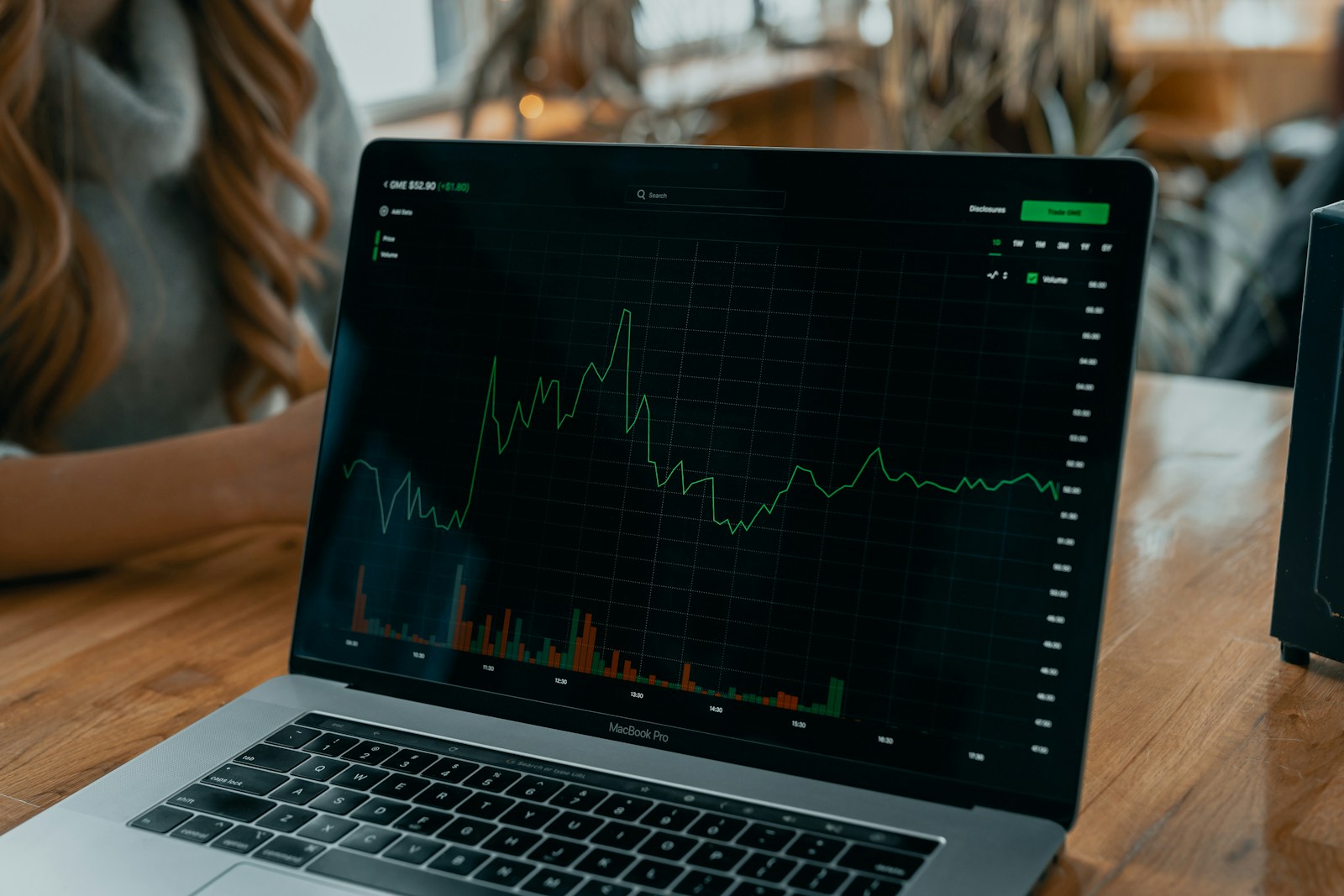 stock market investing